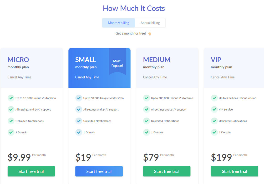 TrustActivity pricing