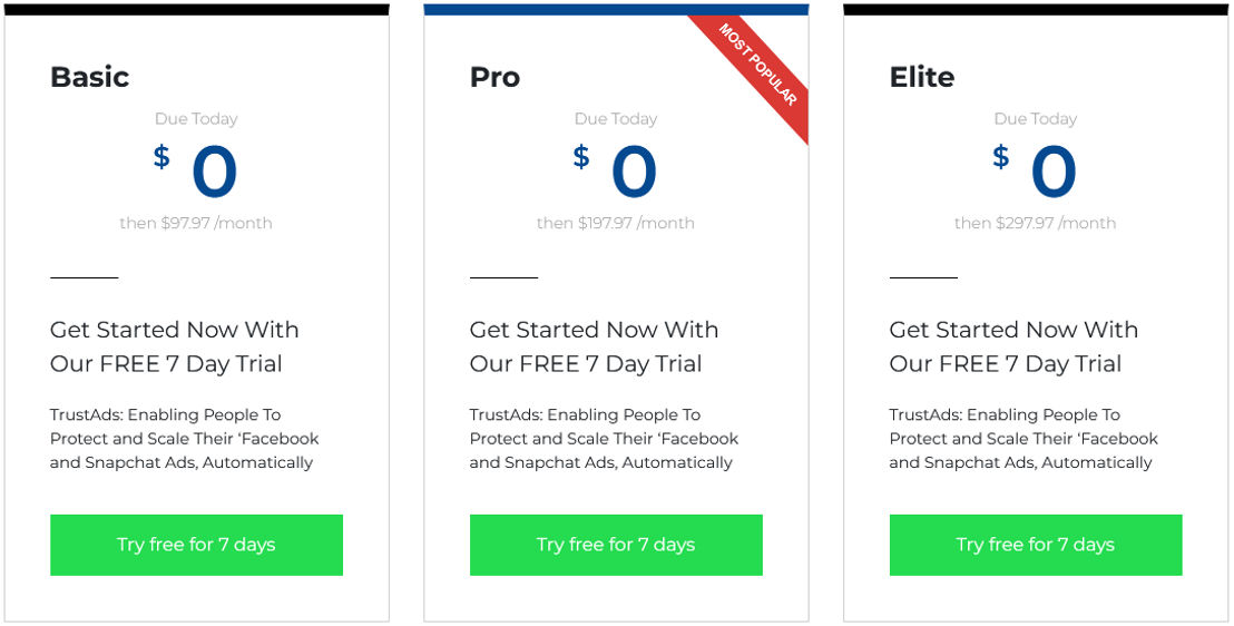 TrustAds pricing