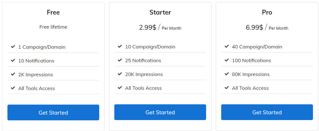 Trustely pricing