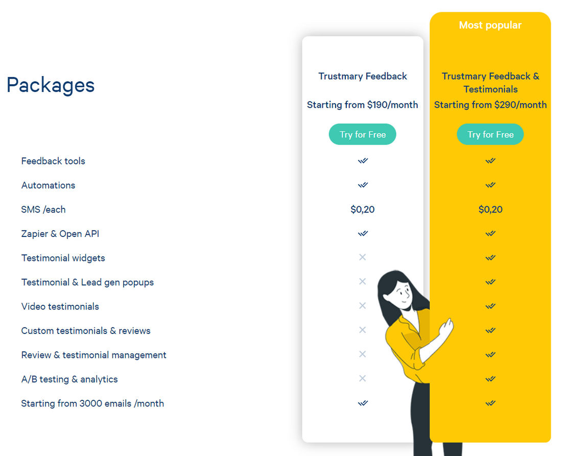 Trustmary pricing