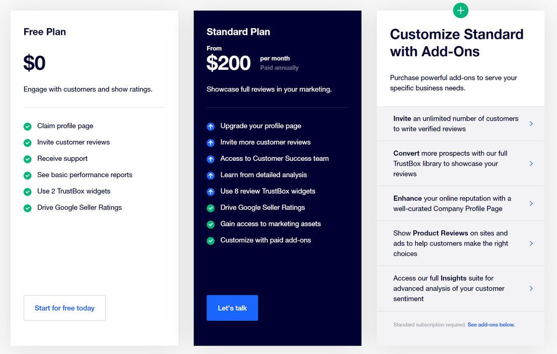 trustpilot pricing