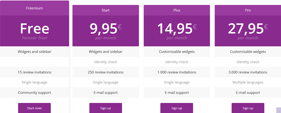 TrustProfile pricing