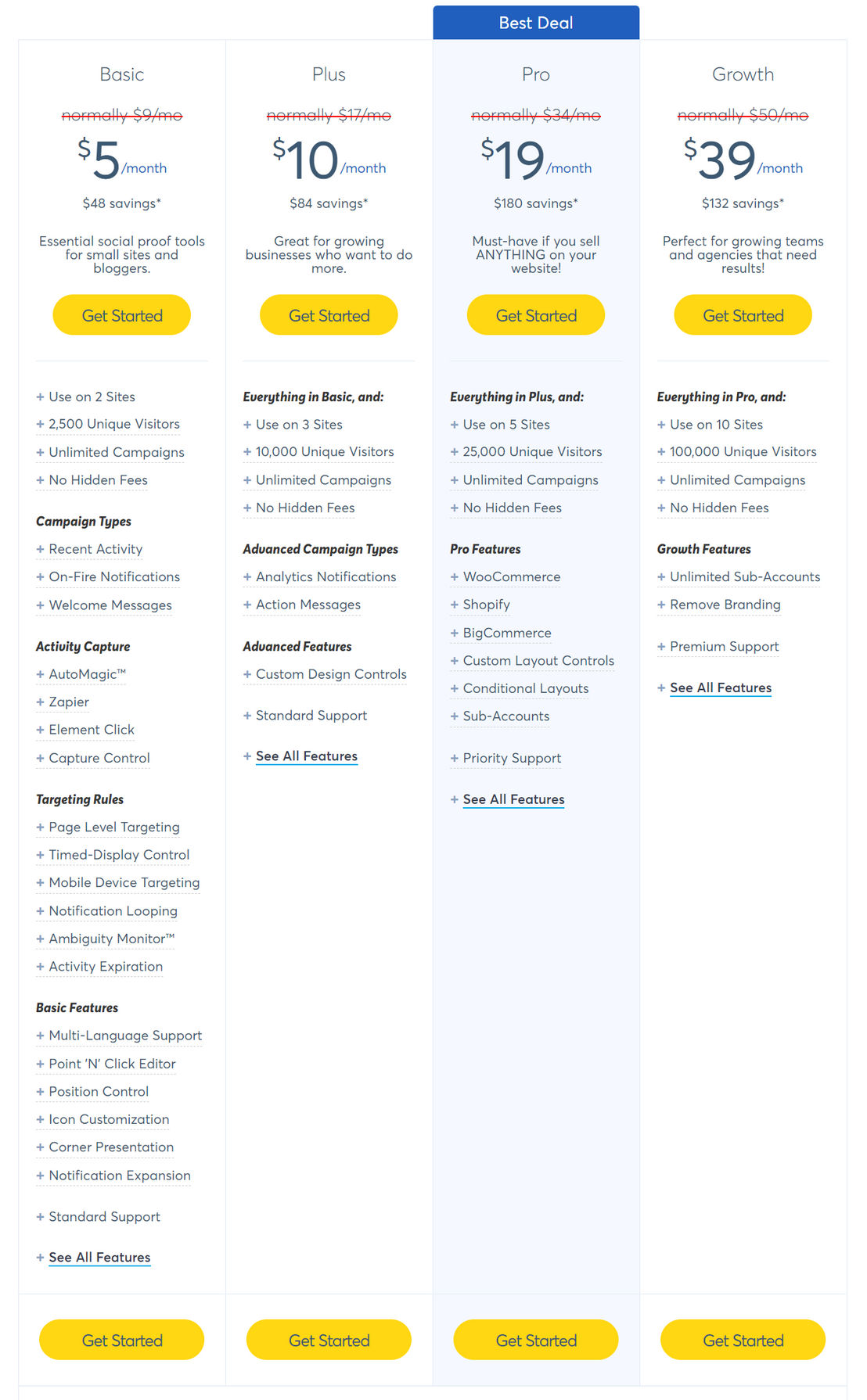 trustpulse pricing