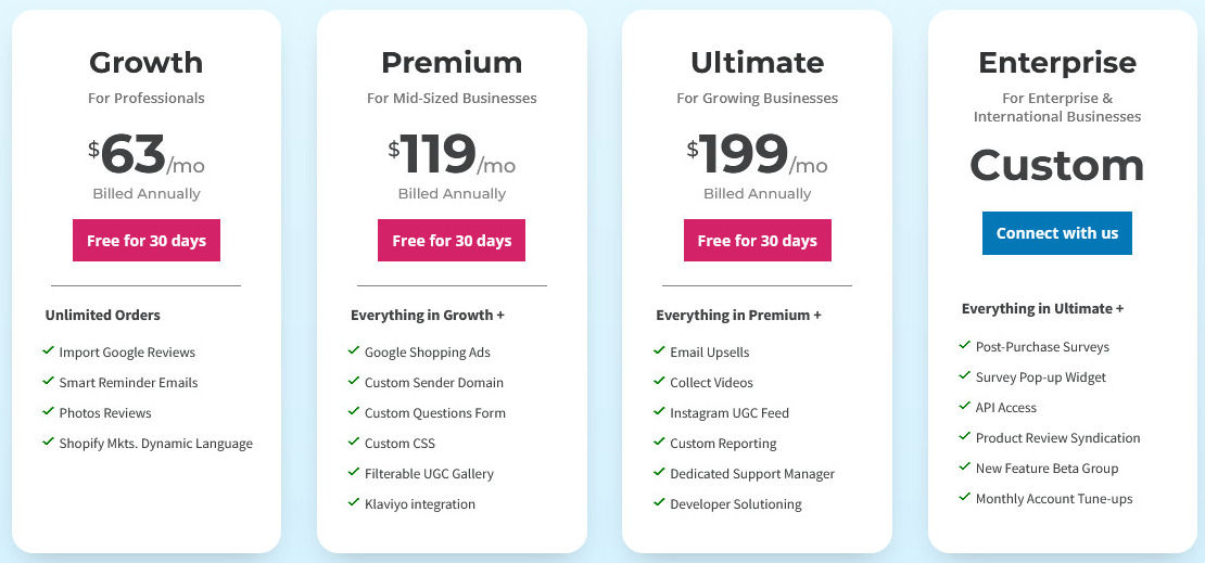 TrustSpot pricing