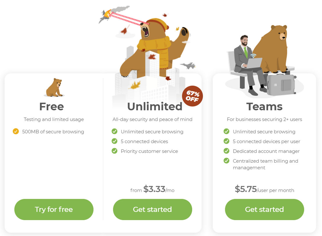 TunnelBear pricing