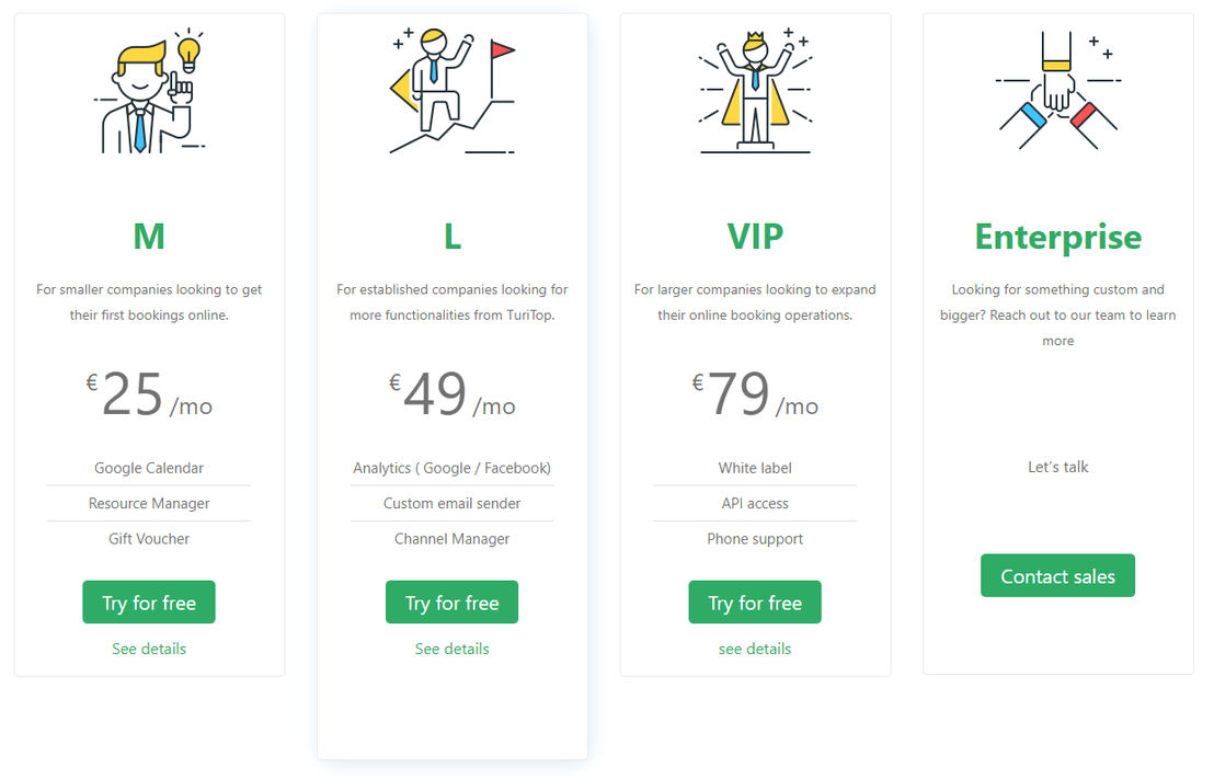 TuriTop pricing