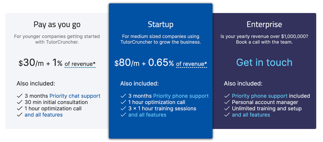 tutorcruncher pricing