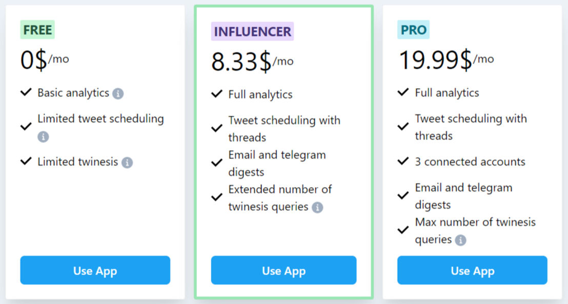 tweetastic pricing