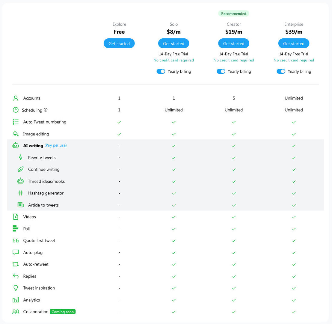 Tweetmonk pricing