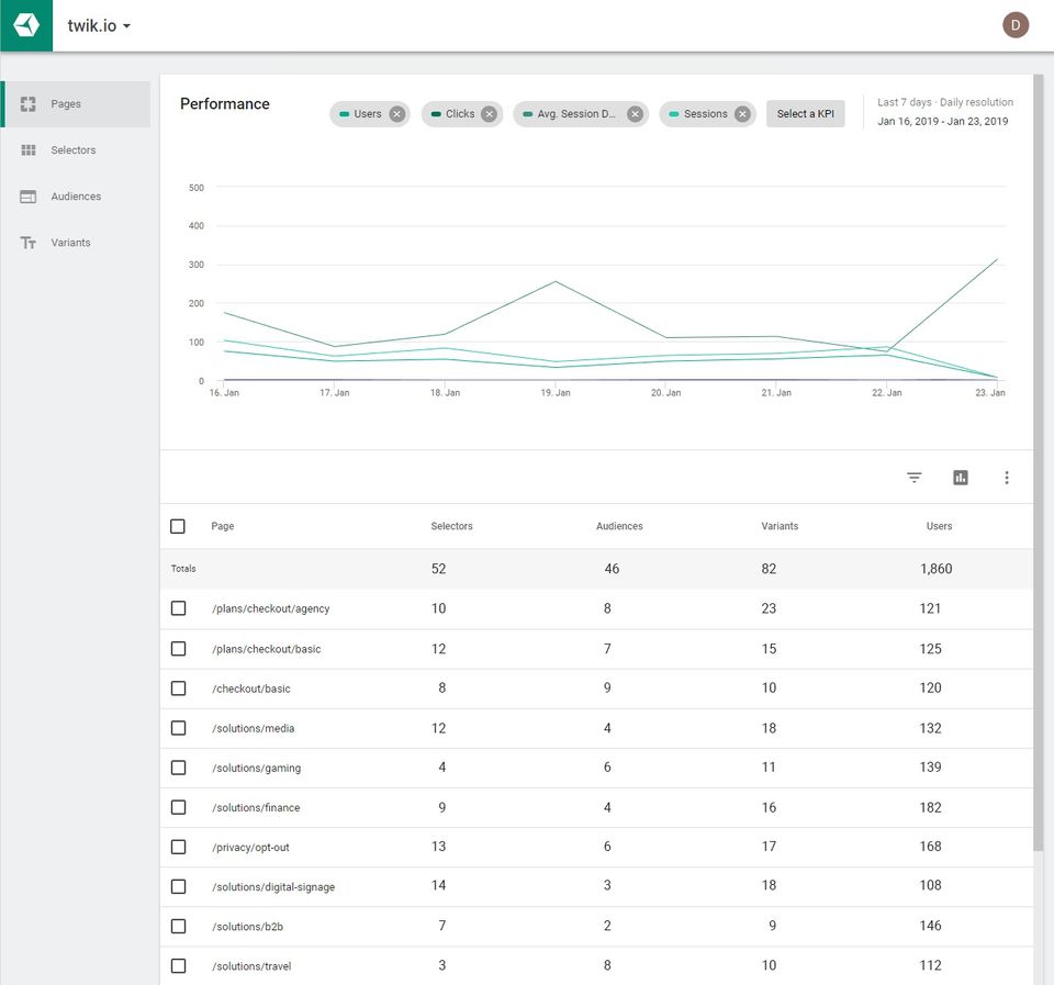 Smaller Dashboard-thumb