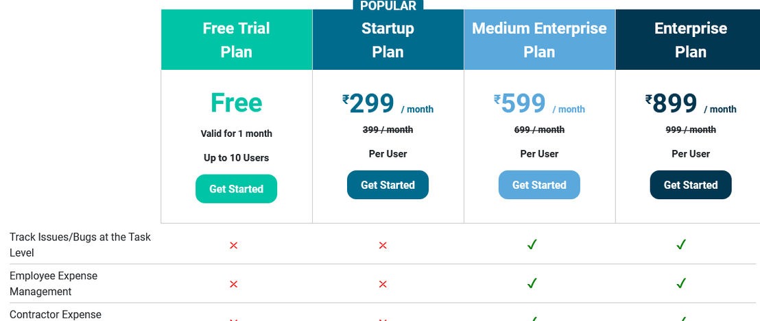 TYASuite Project Management Software pricing