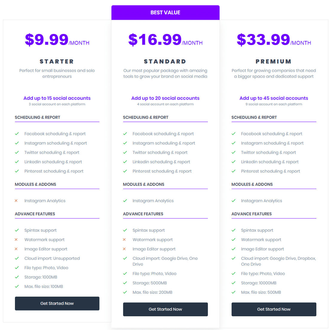 Ubercircle pricing