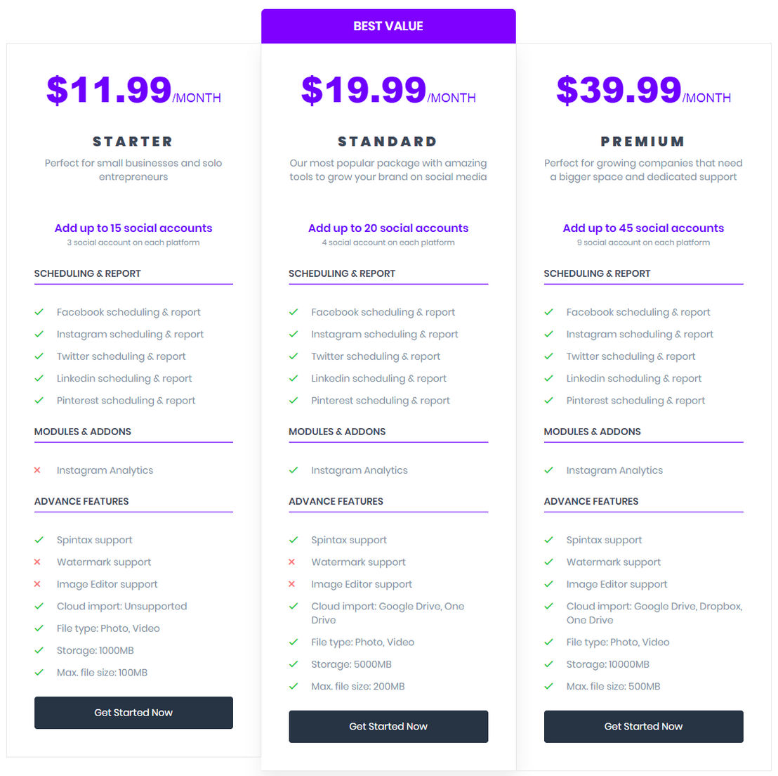 Ubercircle pricing