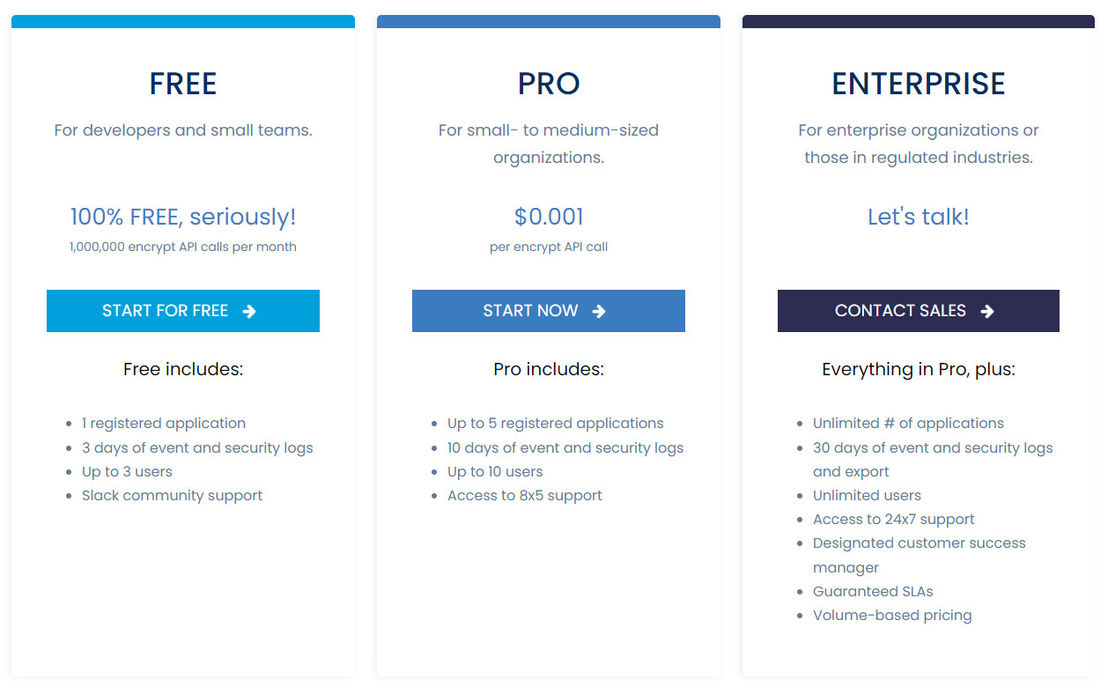 ubiq pricing