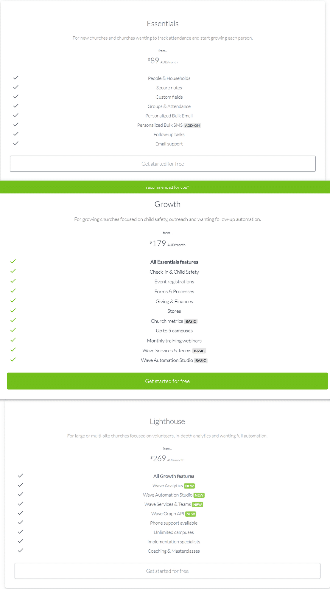 ucare pricing