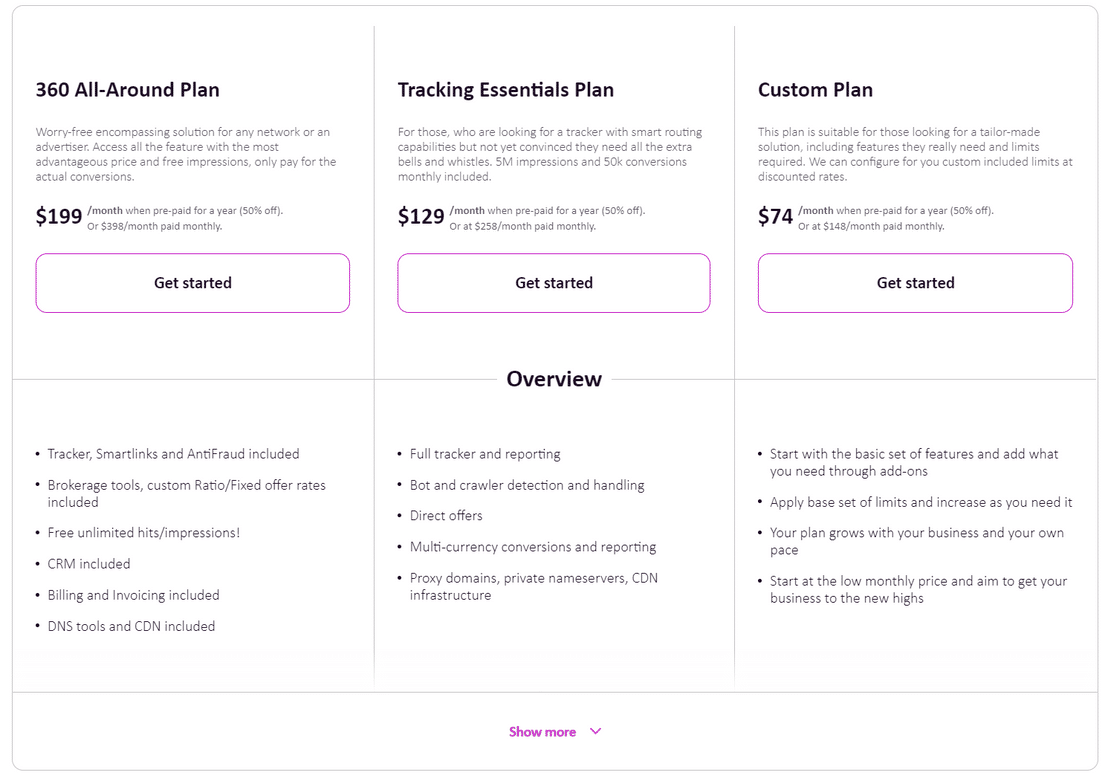 UCLIQ pricing