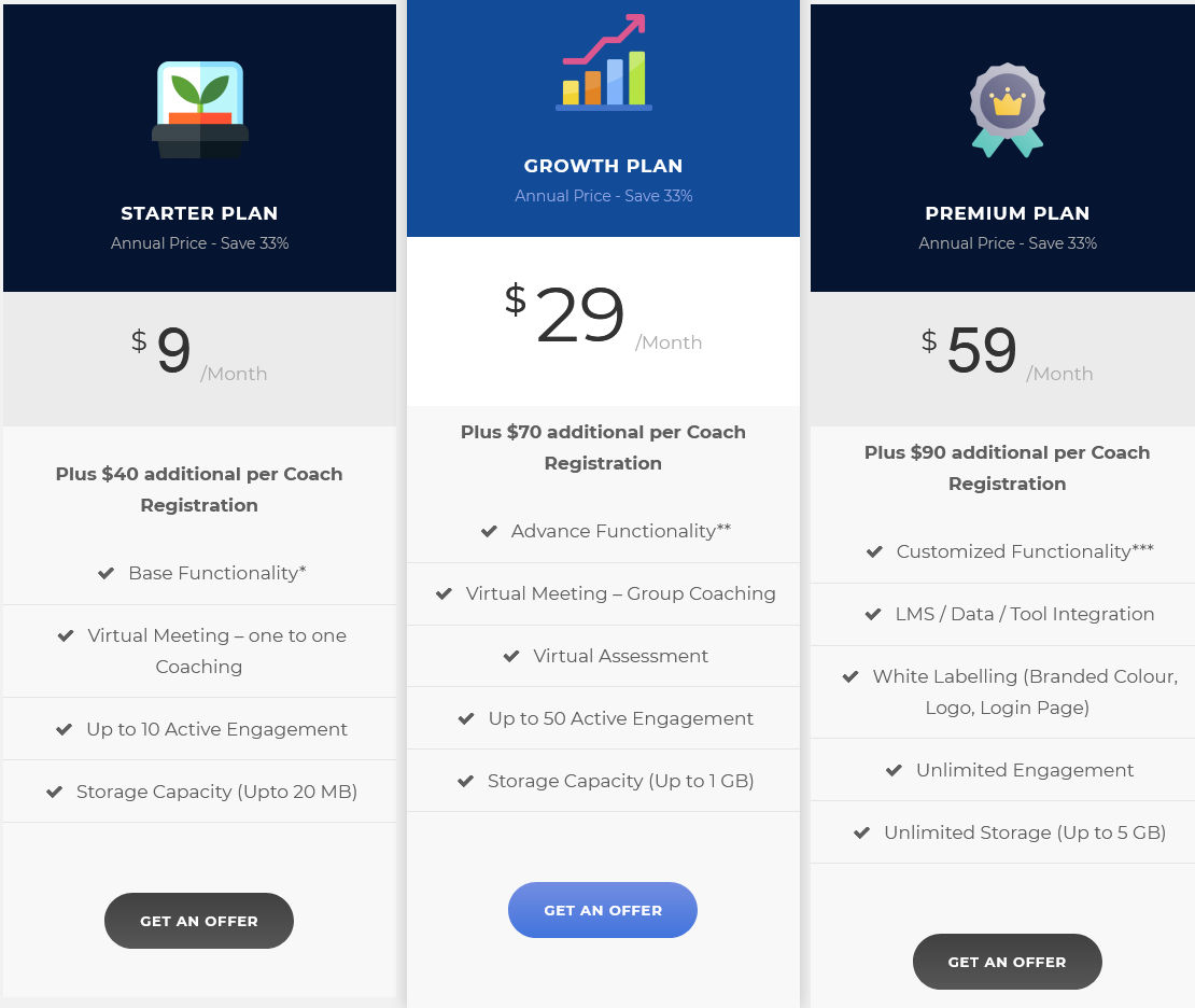 uExcelerate pricing