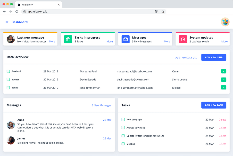 UI Bakery : Dashboard screenshot