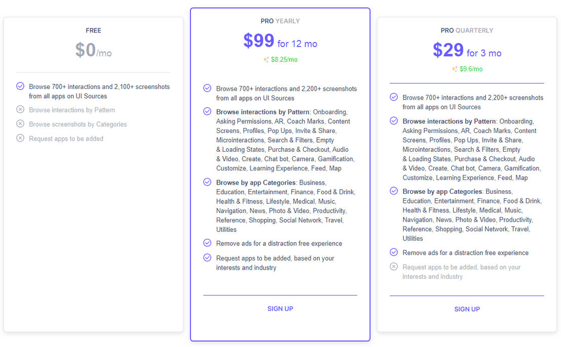 UI Sources pricing