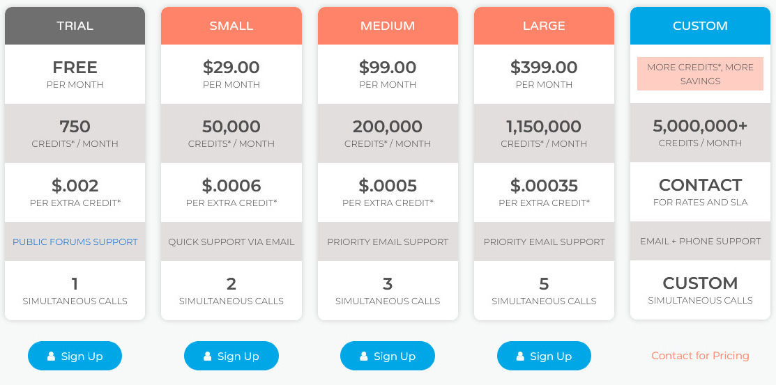 Ujeebu pricing