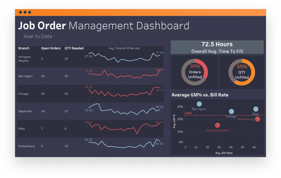 Data Analytics-thumb