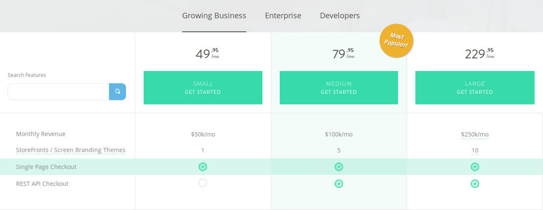 ultracart pricing