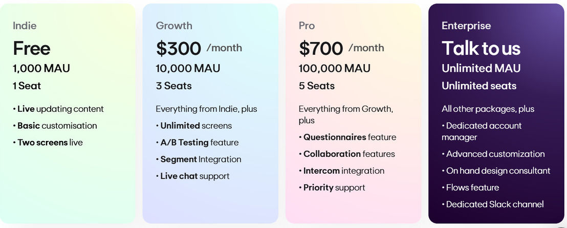 Unflow pricing