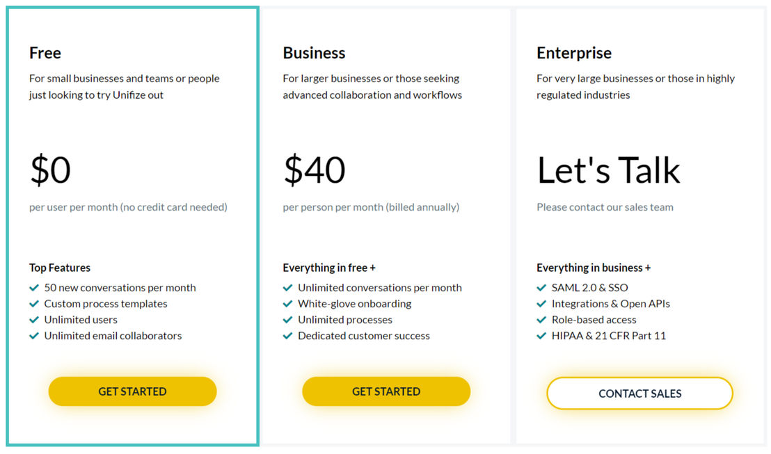 Unifize pricing