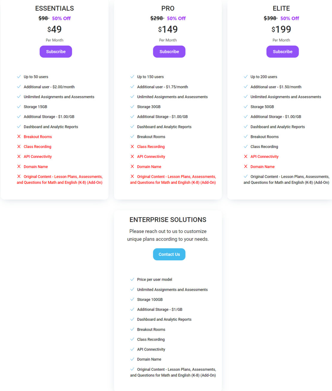 Unik LMS pricing