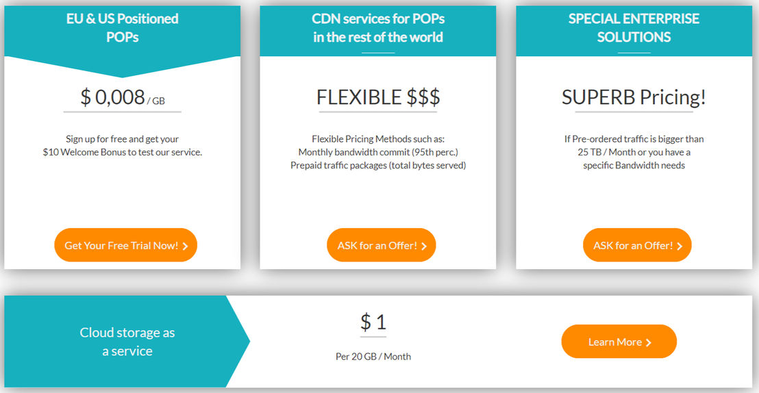 universal-cdn pricing