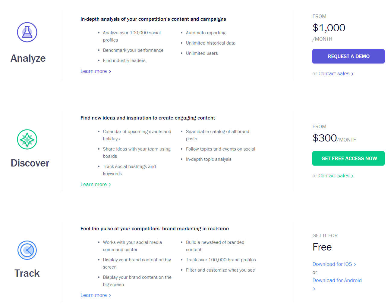 Unmetric pricing