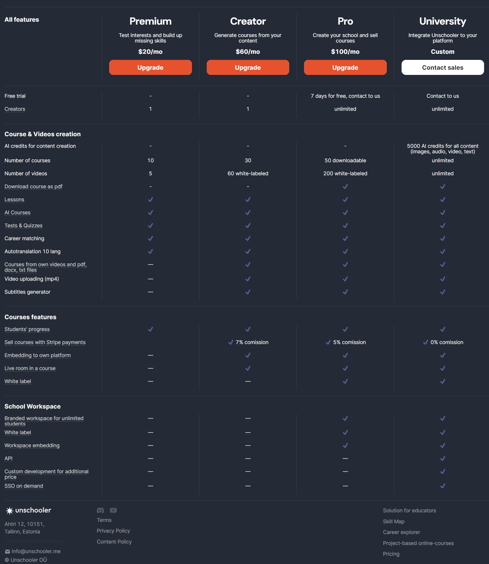 Unschooler pricing