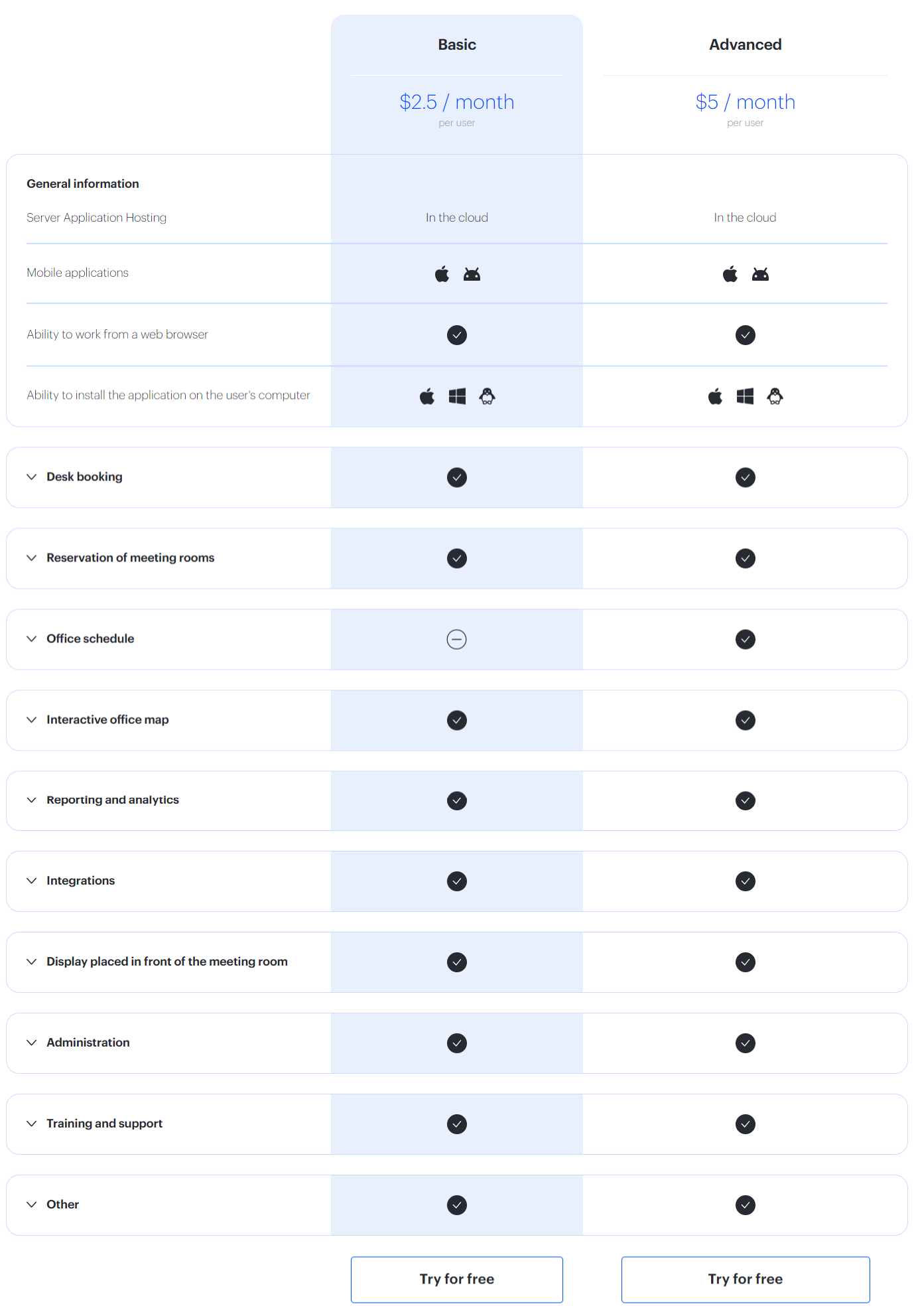 UnSpot pricing