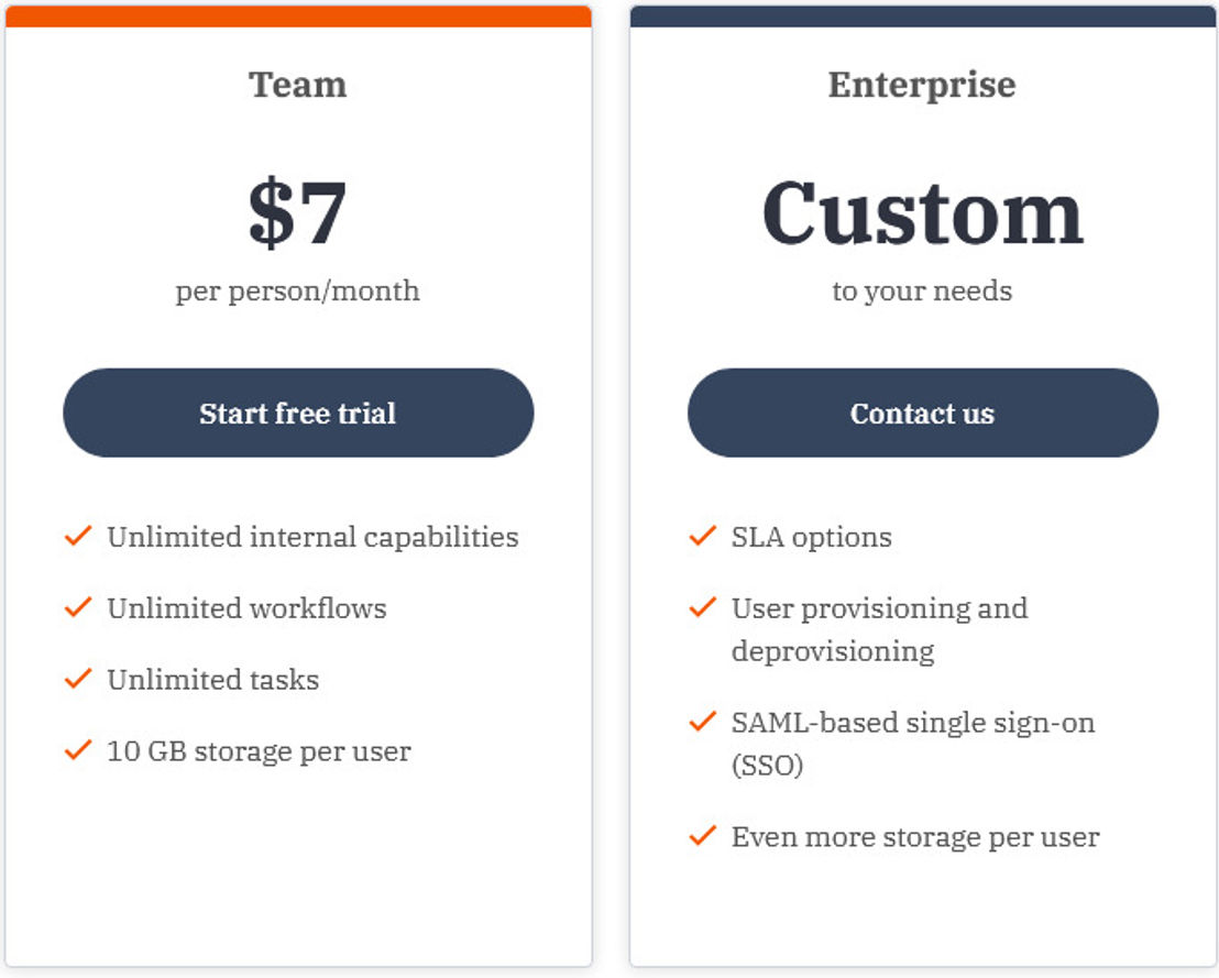 Untasked pricing