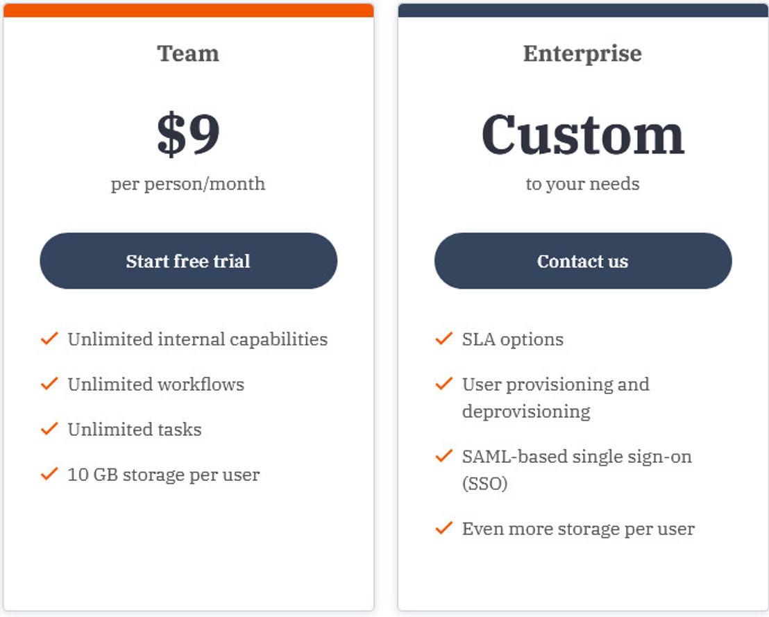 Untasked pricing