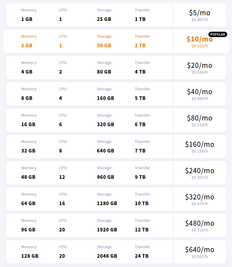 UpCloud pricing