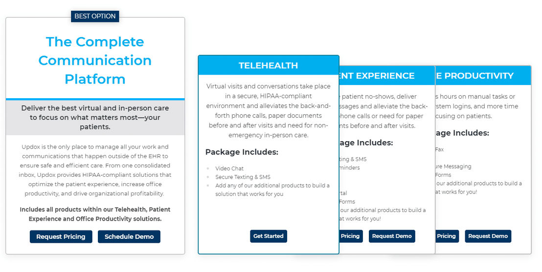 Updox pricing