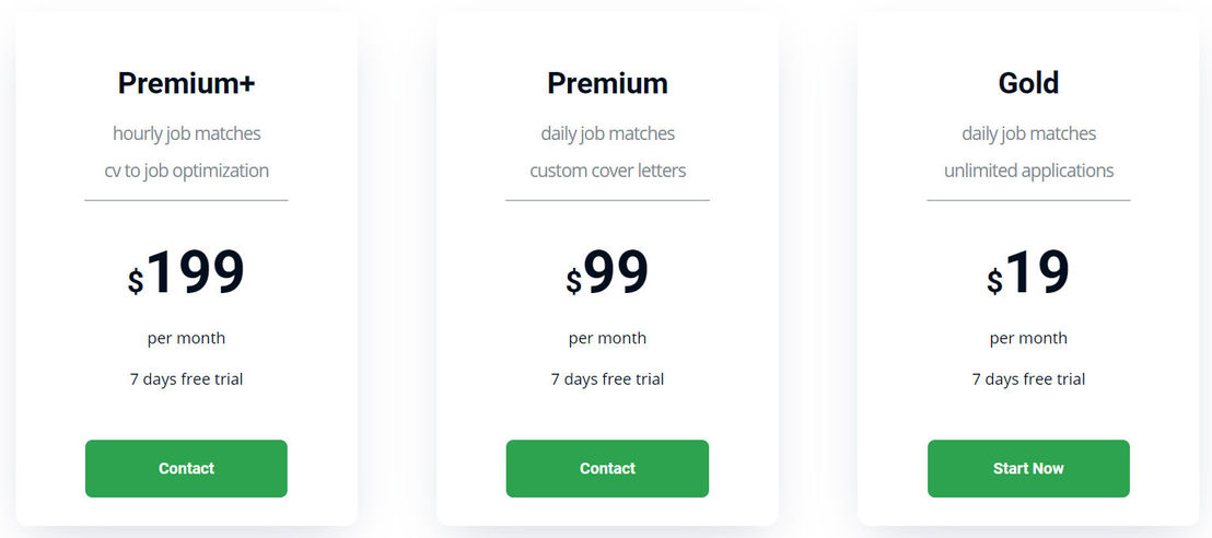 uploadcv pricing