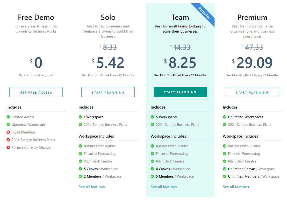 upmetrics pricing