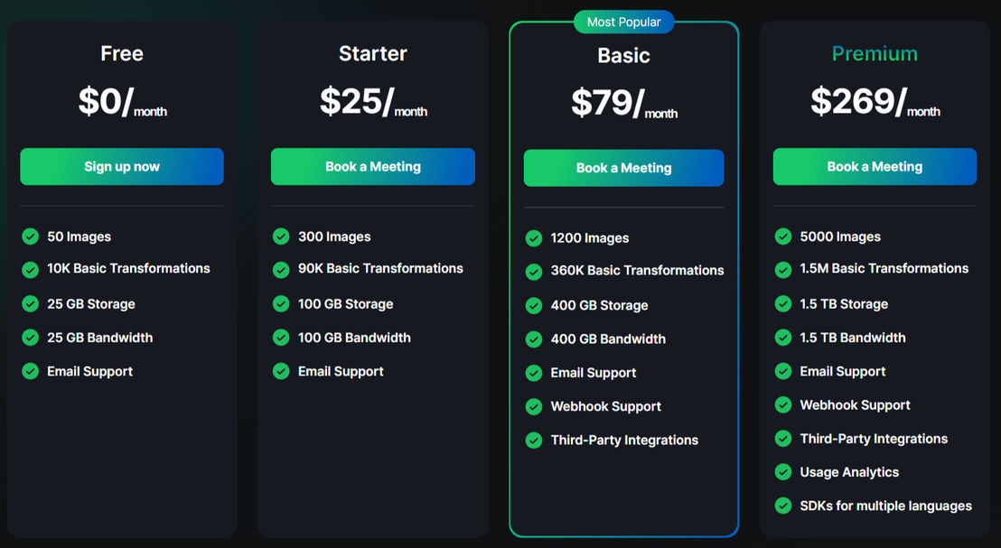 Upscale.media pricing