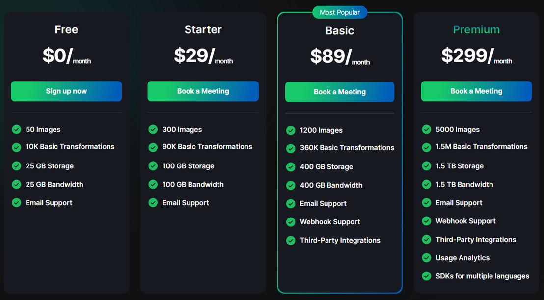 Upscale.media pricing