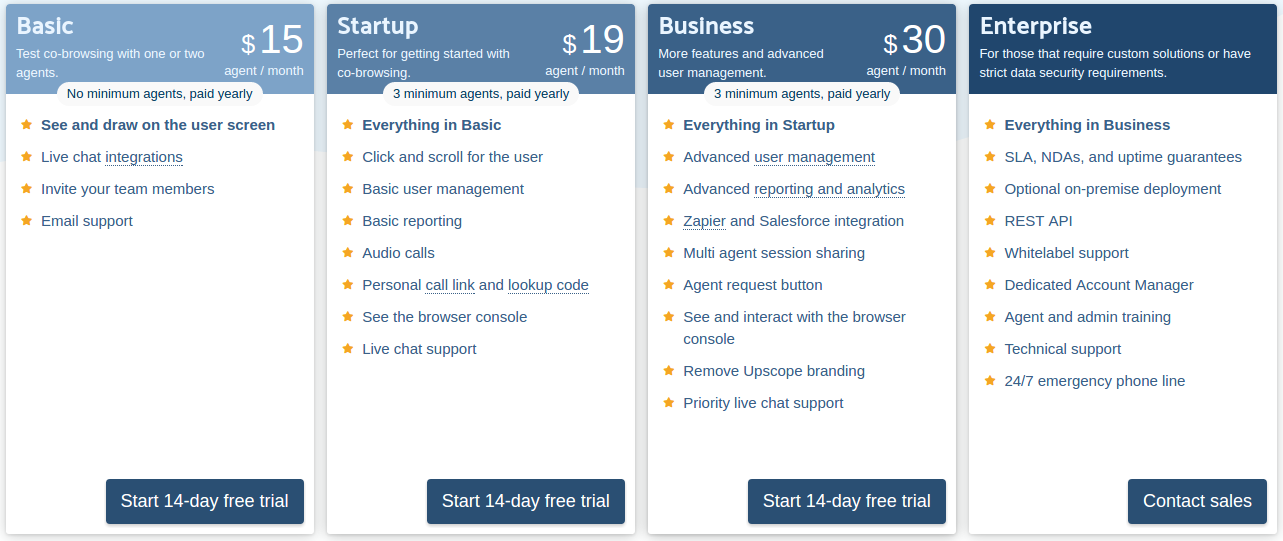 upscope pricing