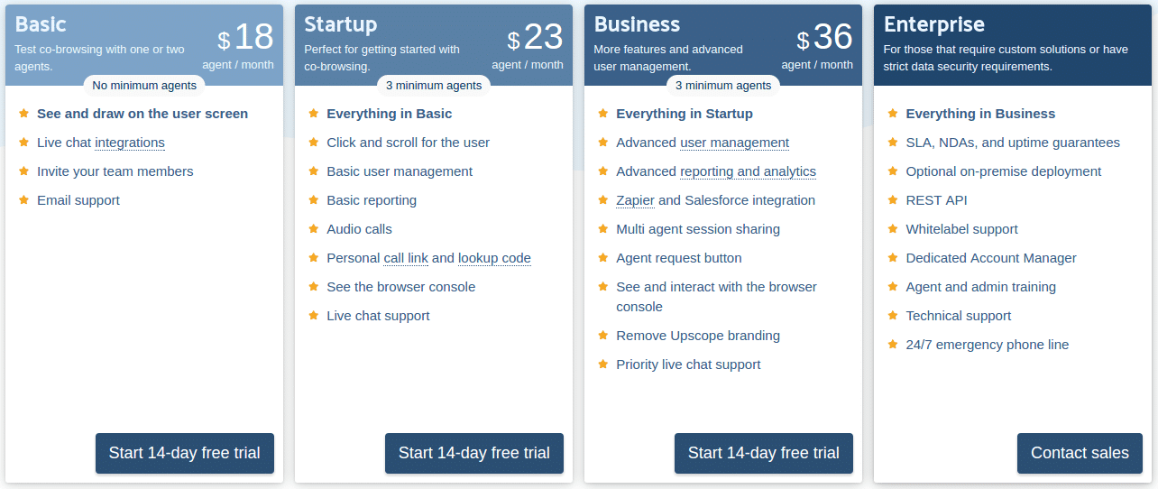 Upscope pricing