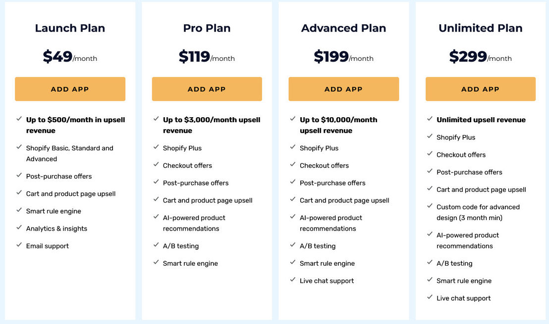 upsellplus pricing