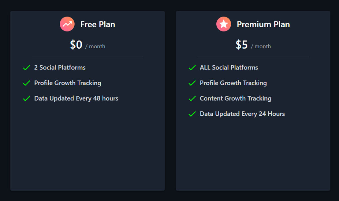 upsocial pricing