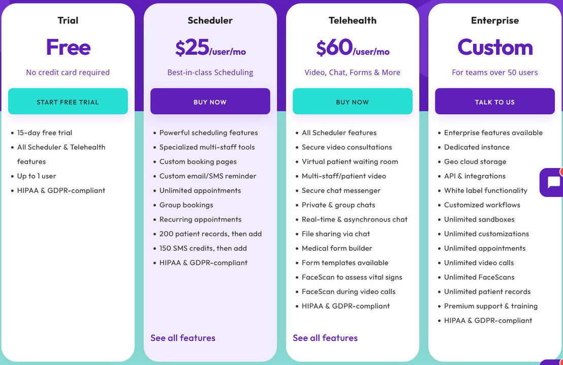 Upvio pricing