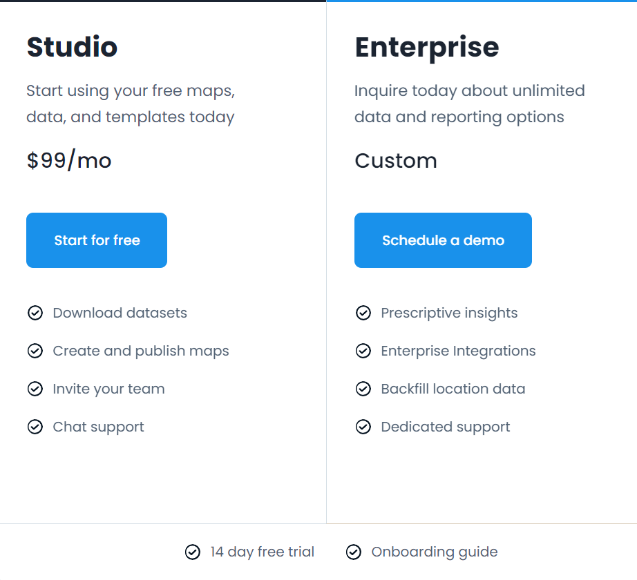 Urban SDK pricing