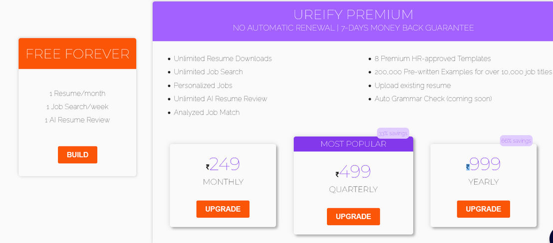 Ureify pricing