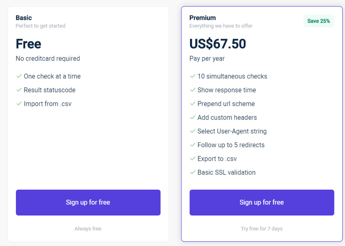 urlcheckr pricing