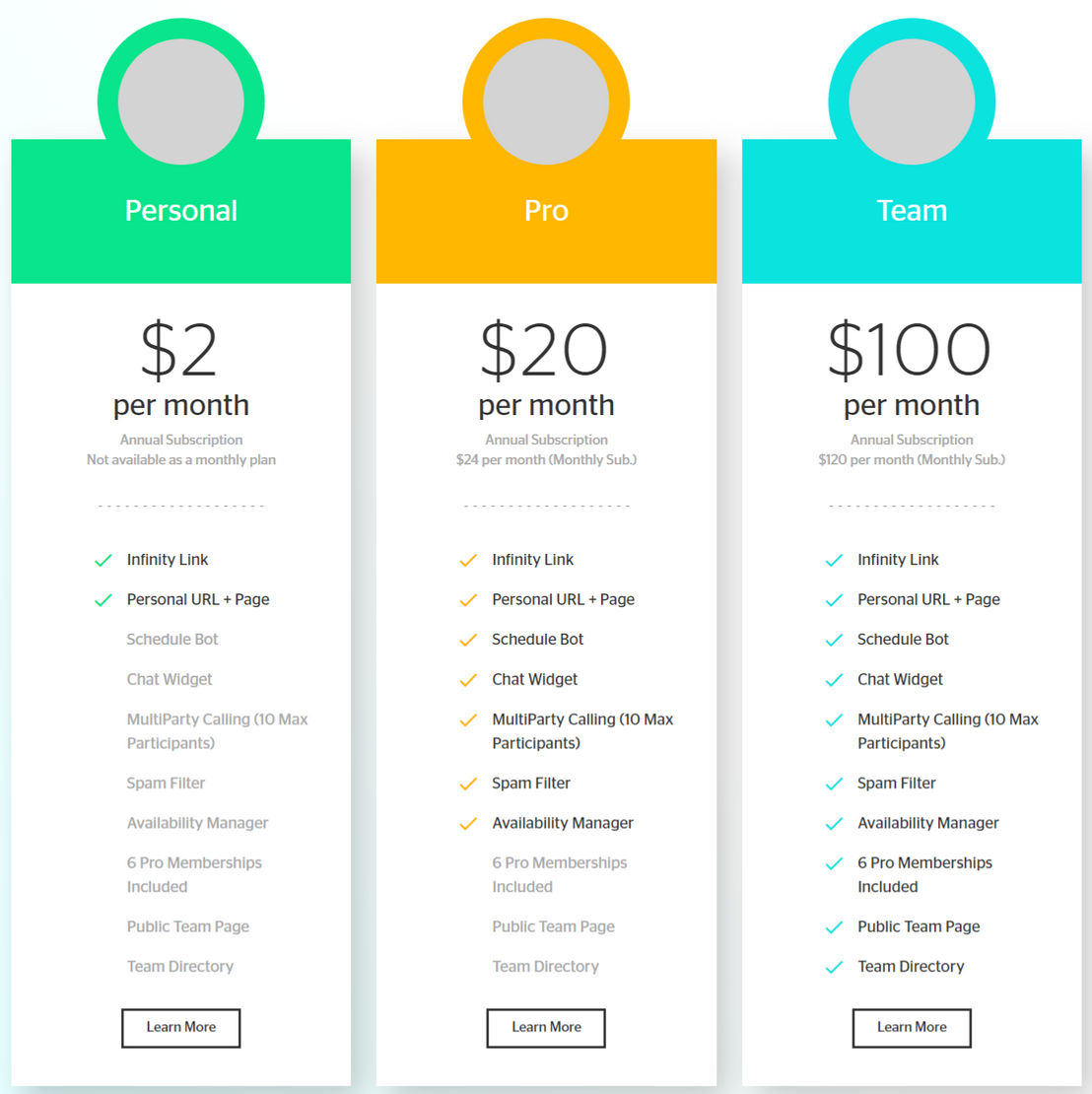 urLive pricing